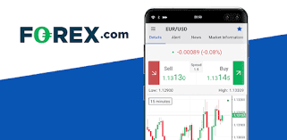 best forex trading apps
